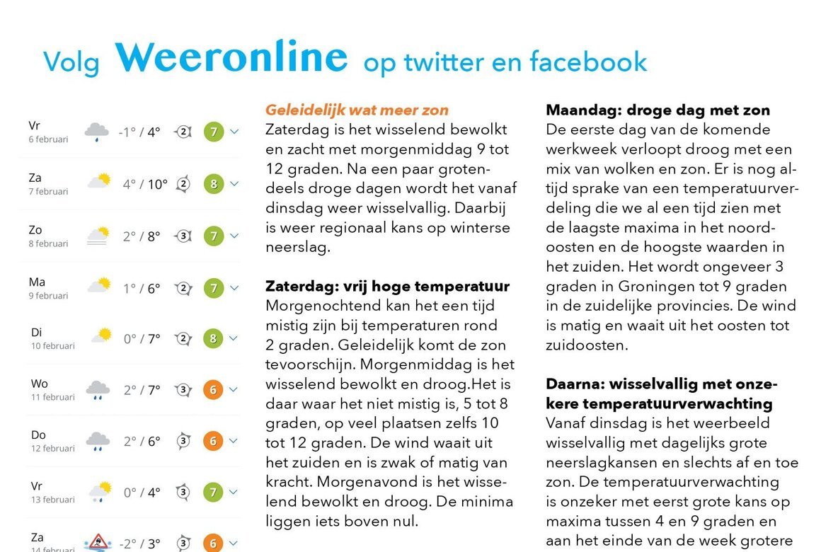 Weerpagina.jpg