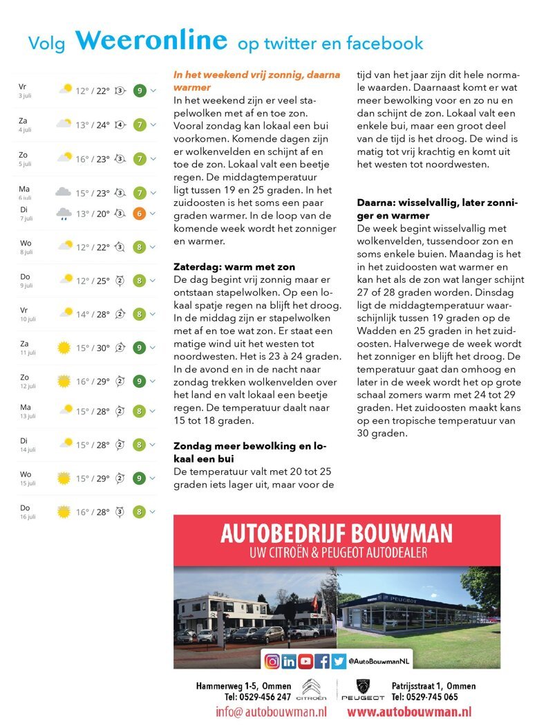 weerpagina