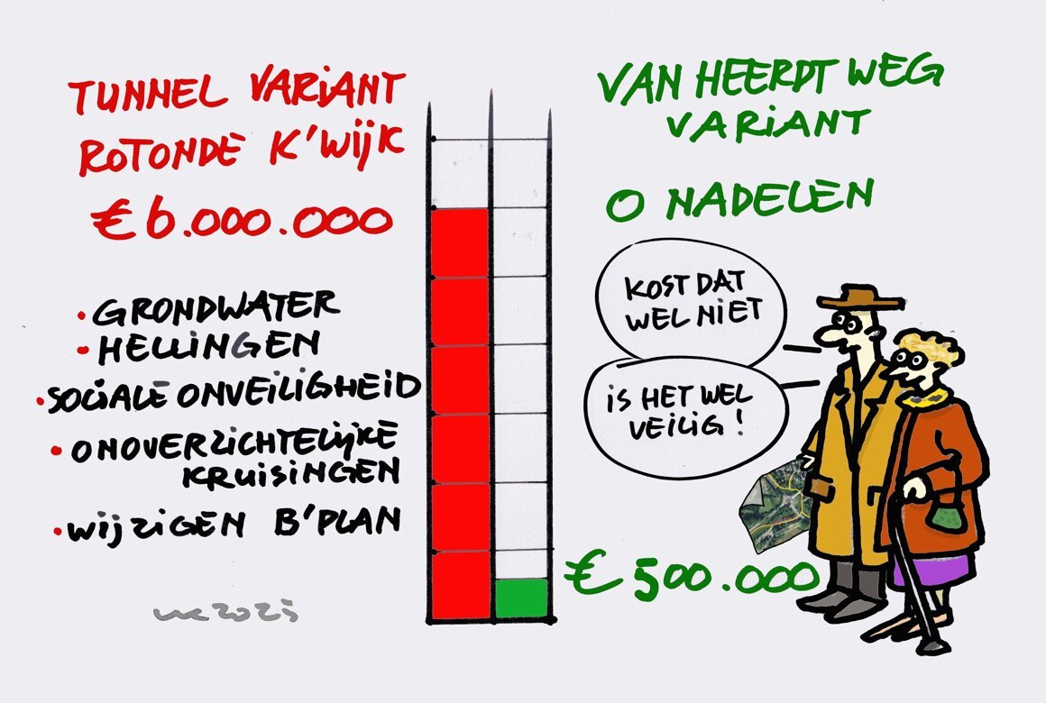 ROTONDE TUNNEL EN VAN HEERDT.jpg