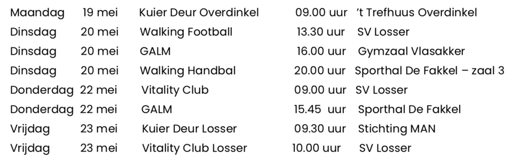 Schermafbeelding 2025-05-06 om 13.54.08.png