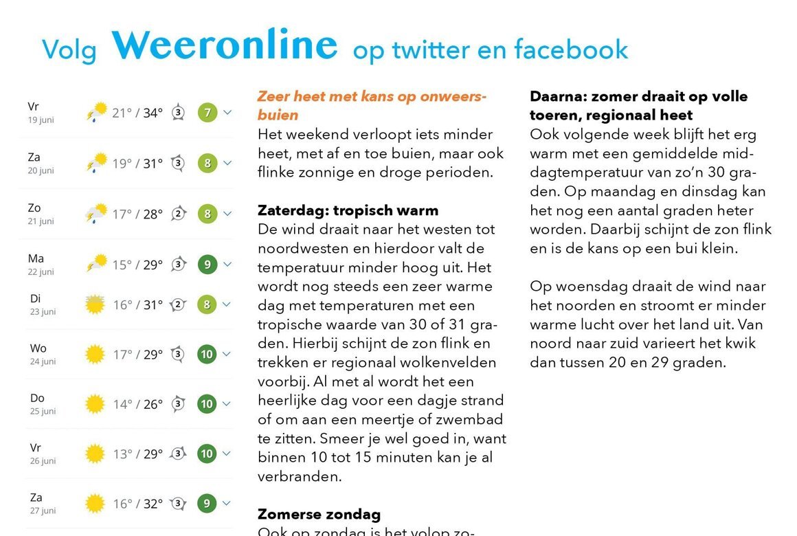 Weerpagina