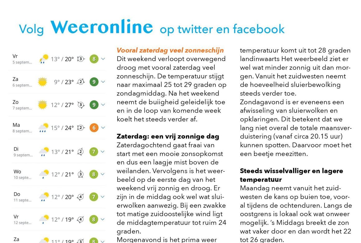Weer050925.jpg