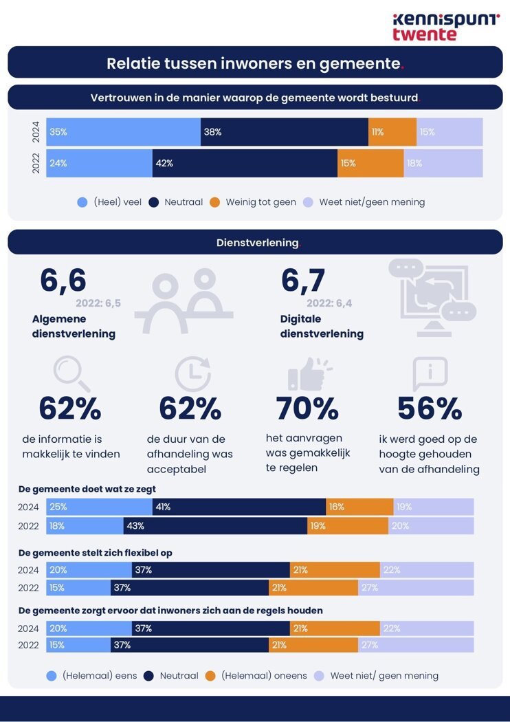 Factsheet WSJG Losser 2024_Definitief3.jpg