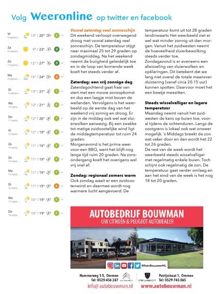 Weer050925.jpg